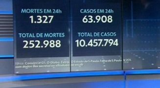 Covid-19: estados vão apelar ao governo federal para que adote medidas restritivas em todo o país