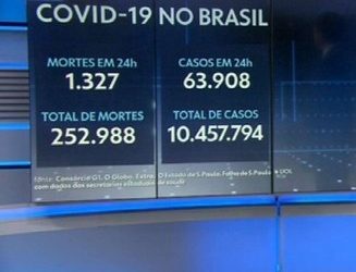 Covid-19: estados vão apelar ao governo federal para que adote medidas restritivas em todo o país