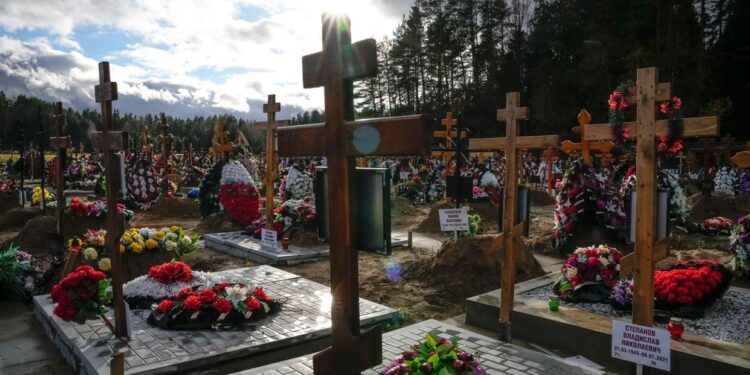 Mundo: 5 milhões de pessoas já morreram de Covid-19