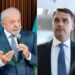 Datafolha: Lula e Flávio Bolsonaro empatam em SP